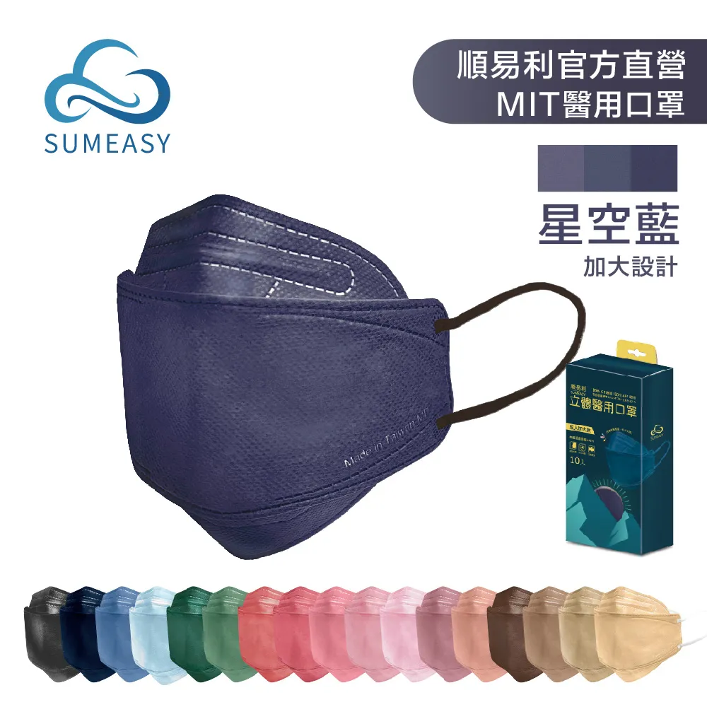 順易利4D醫用口罩_夏日泳池 (藍色)(兒童20入) 歷史價格詳細信息