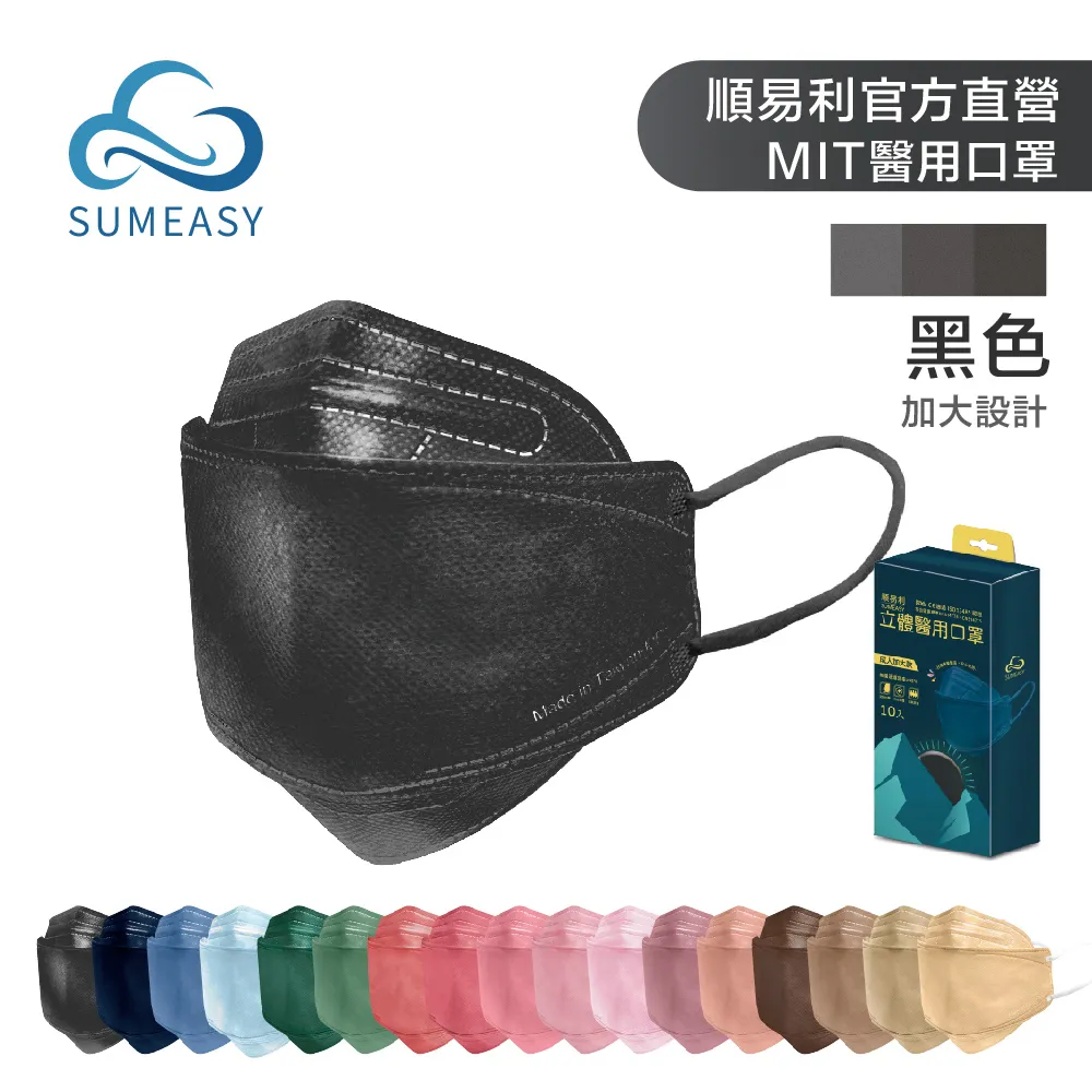 順易利4D醫用口罩_夏日泳池 (藍色)(兒童20入) 歷史價格詳細信息