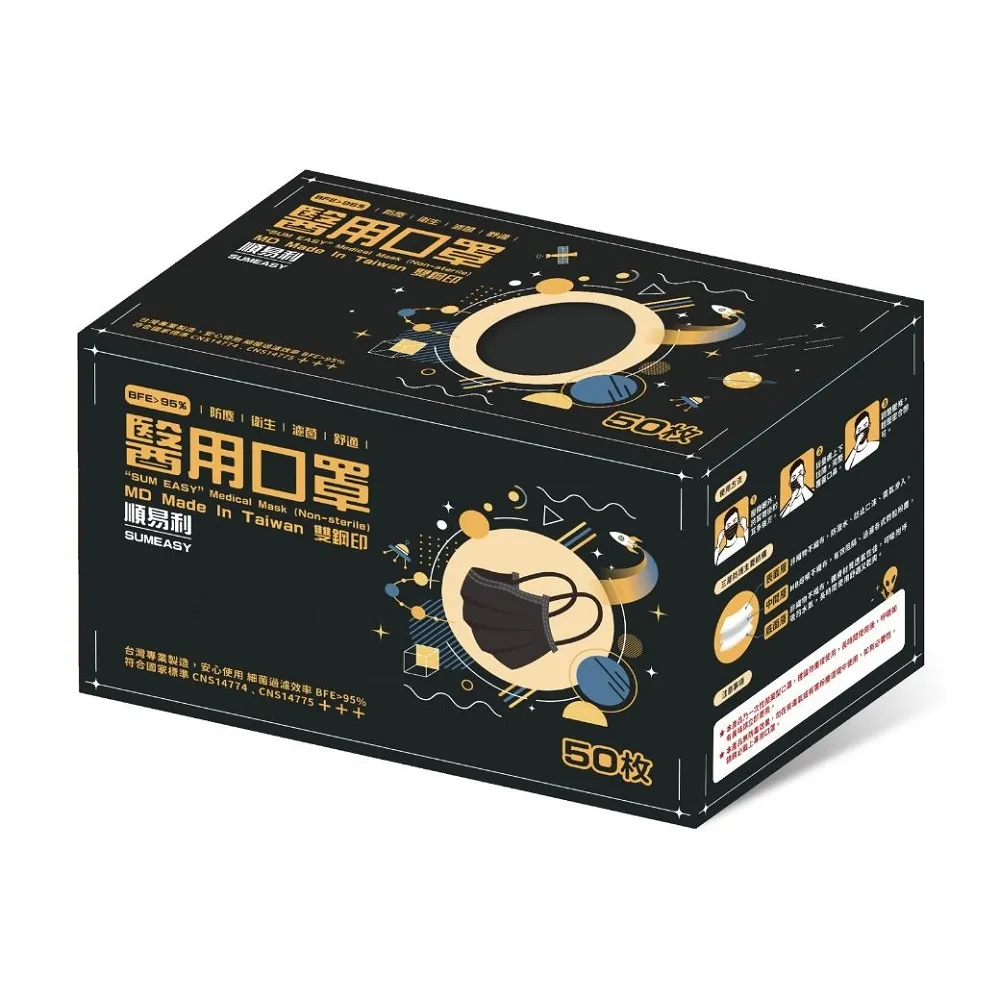 【順易利】醫用成人口罩 50片/盒-紫色 歷史價格詳細信息