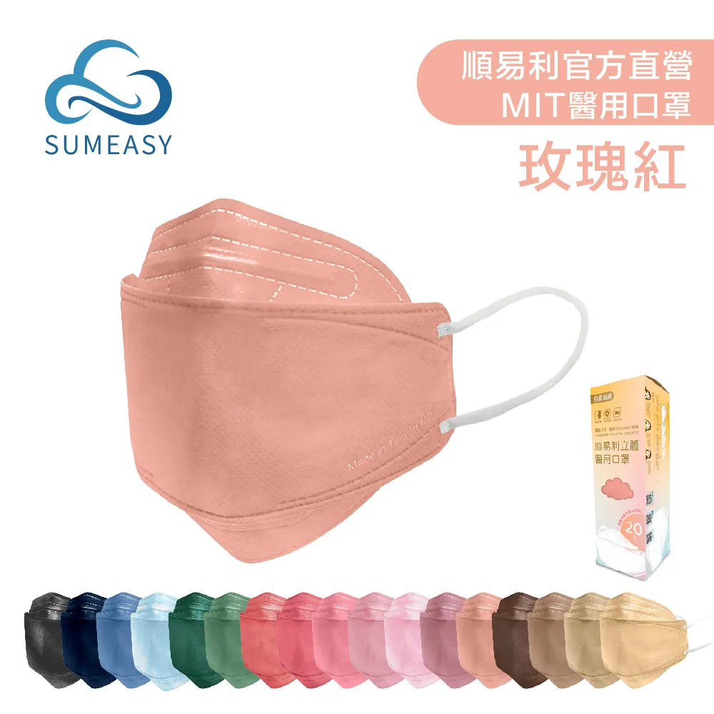 順易利4D醫用口罩_夏日泳池 (藍色)(兒童20入) 歷史價格詳細信息