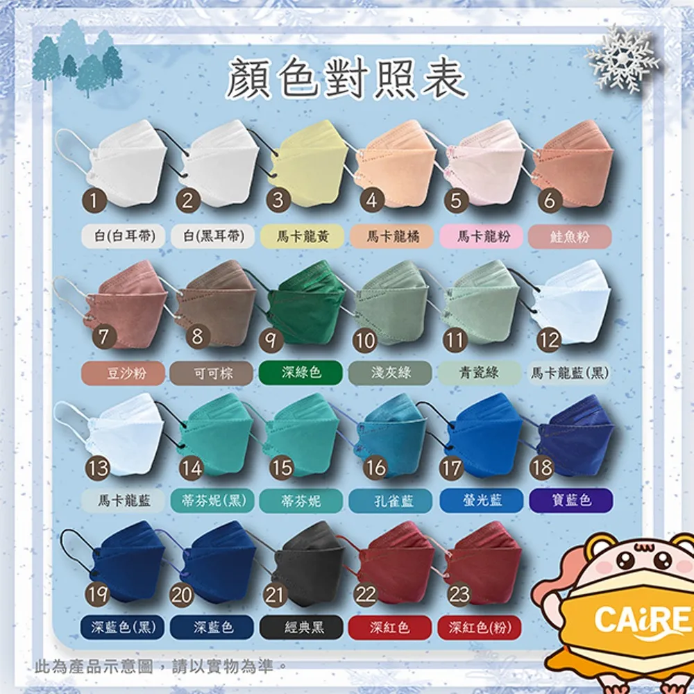 艾可兒 酷爸爸 成人2D醫用口罩(50片盒)-貴人(咖啡色) 歷史價格詳細信息