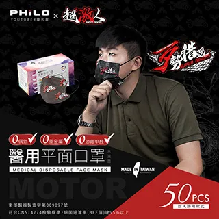 【飛樂】亞比斯醫用口罩(未滅菌)-好好騎車(50入/1盒) 歷史價格詳細信息