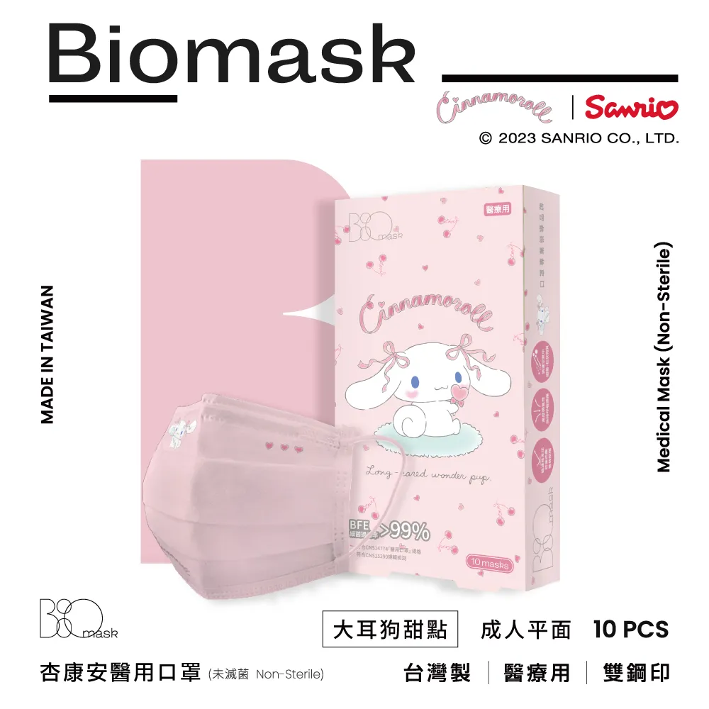 醫療大觀園 / 莊錦豪 歷史價格詳細信息