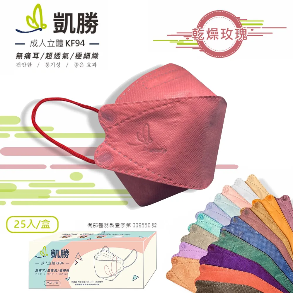 凱勝 KF94 4D 立體醫療口罩(未滅菌)25入/盒-琉璃綠色 歷史價格詳細信息