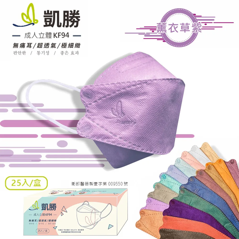 凱勝 KF94 4D 立體醫療口罩(未滅菌)25入/盒-琉璃綠色 歷史價格詳細信息
