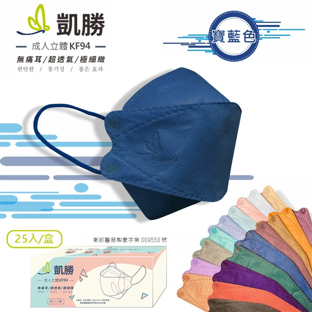 凱勝 KF94 4D 立體醫療口罩(未滅菌)25入/盒-琉璃綠色 歷史價格詳細信息
