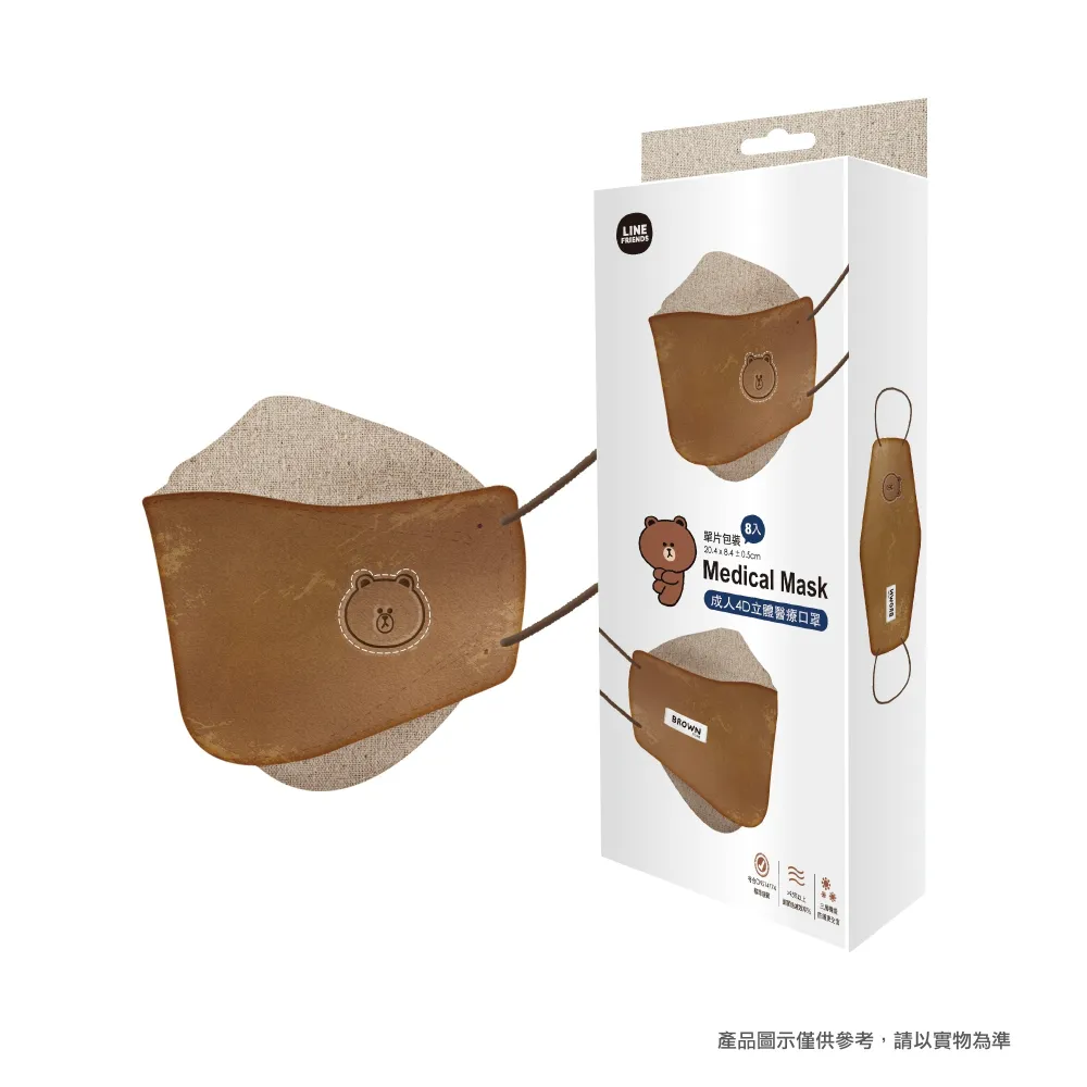 台歐 x LINE莎莉成人醫療口罩5入 歷史價格詳細信息