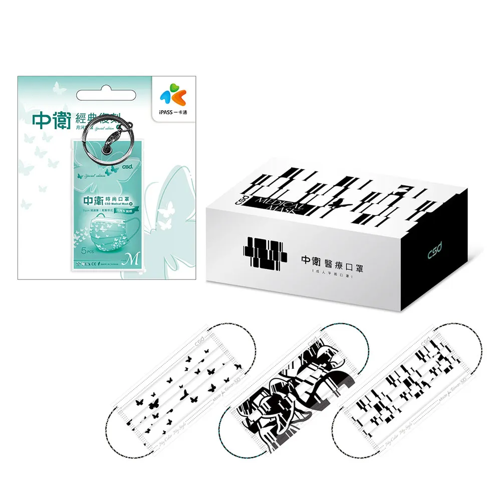 【中衛】成人平面醫療口罩 粉色 50入/盒 歷史價格詳細信息