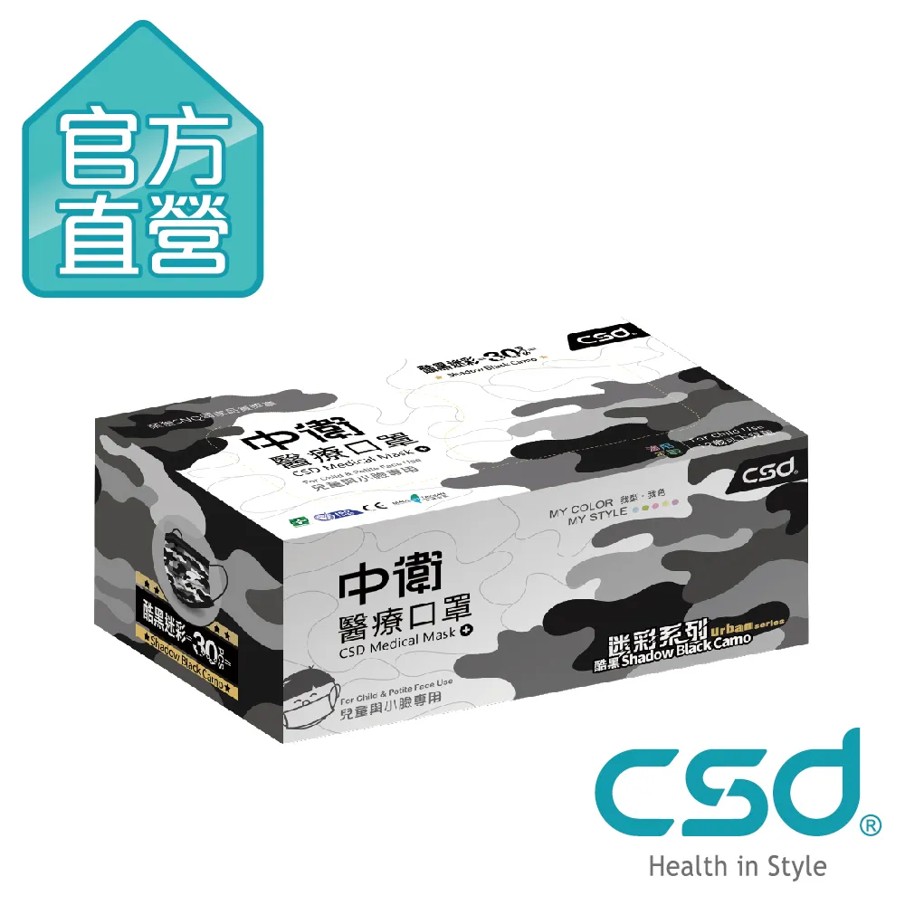 【中衛】雙鋼印醫療口罩-薰衣紫1盒入(50片/盒) 歷史價格詳細信息