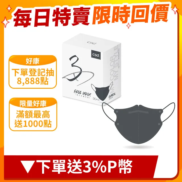 中衛醫療口罩- 30入/50入 歷史價格詳細信息