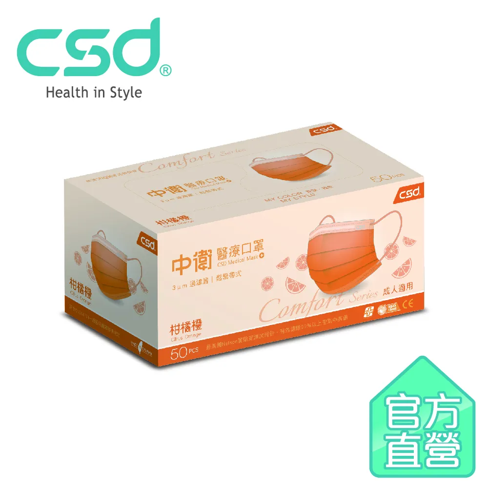 【中衛】雙鋼印醫療口罩-薰衣紫1盒入(50片/盒) 歷史價格詳細信息