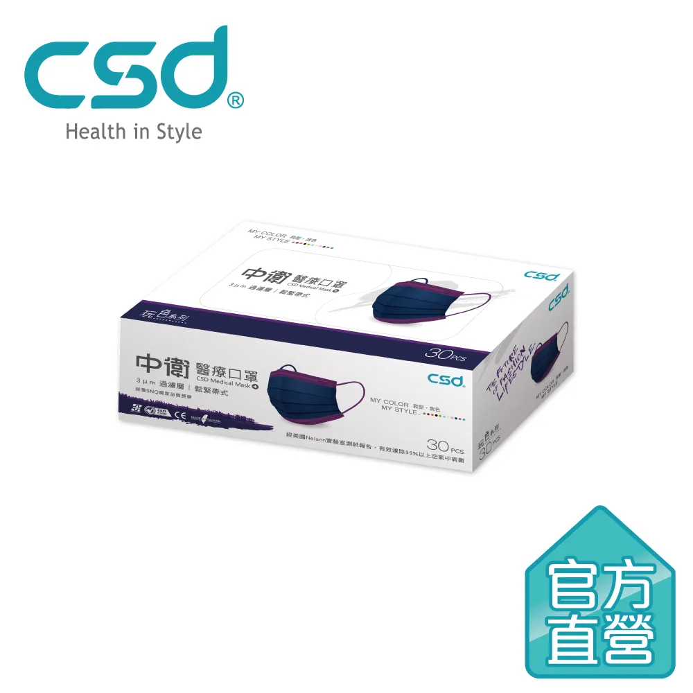 【中衛】雙鋼印醫療口罩-薰衣紫1盒入(50片/盒) 歷史價格詳細信息