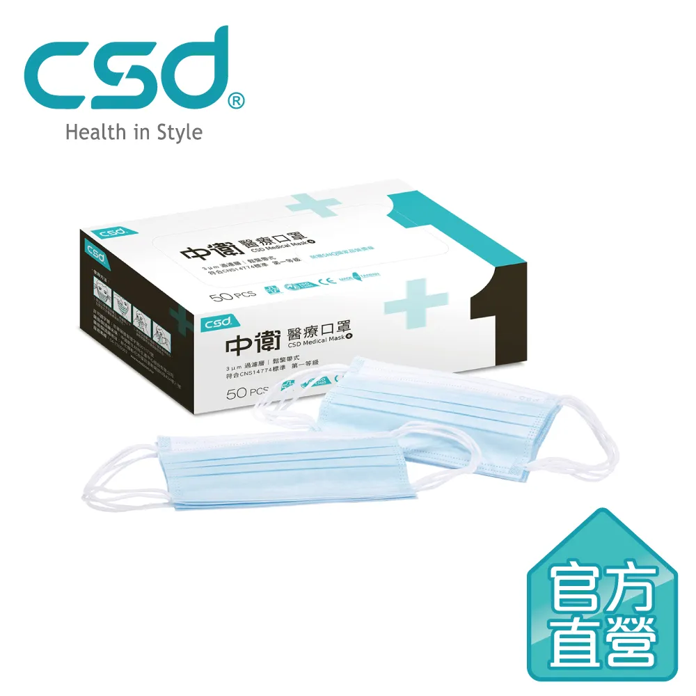 【中衛】醫療口罩50入(藍)《康宜庭藥局》《保證原廠貨》 歷史價格詳細信息