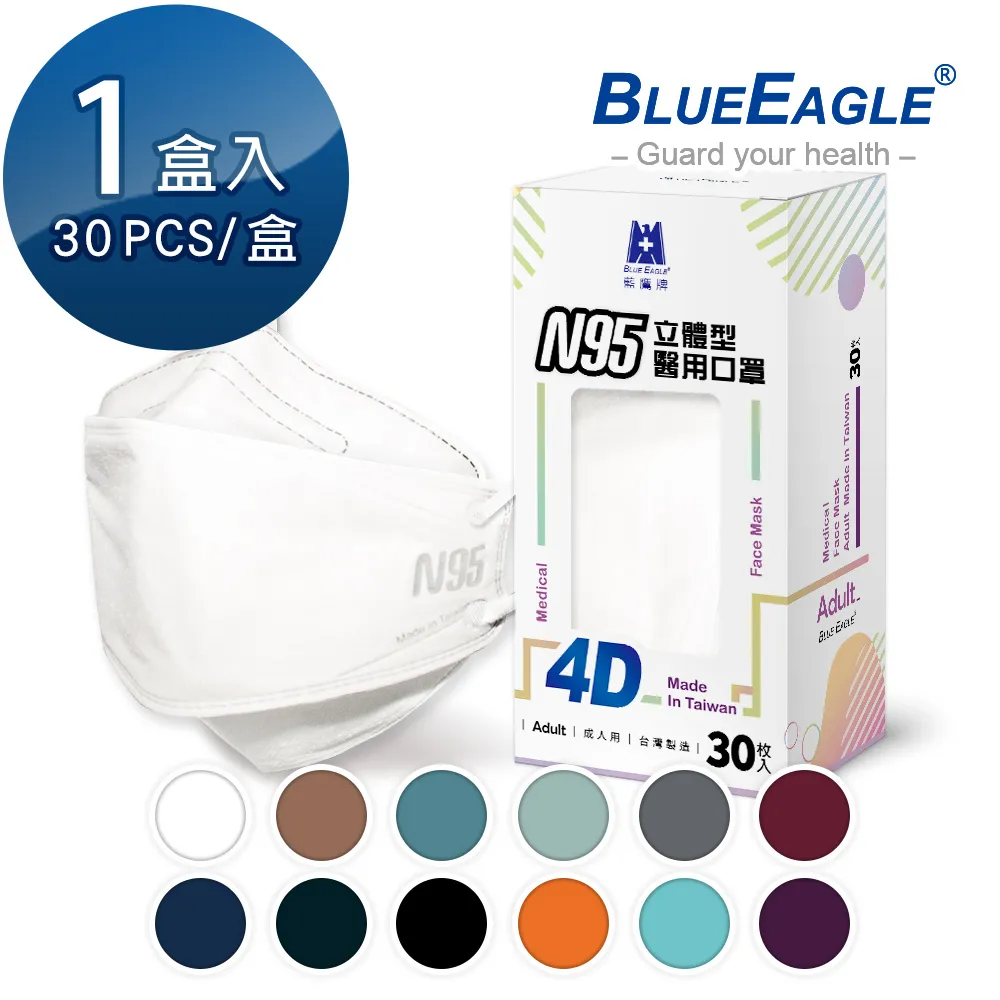 【藍鷹牌】N95醫療口罩 成人立體型醫用口罩 50入/盒(束帶式/藍色.綠色.粉色) 歷史價格詳細信息
