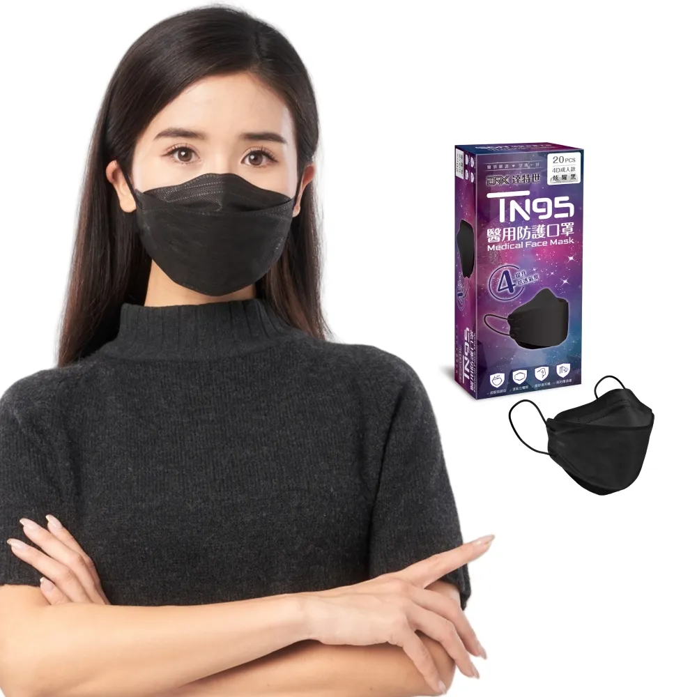 【DRX達特世】TN95醫用3D口罩-冰晶白/炫耀黑-20入 歷史價格詳細信息