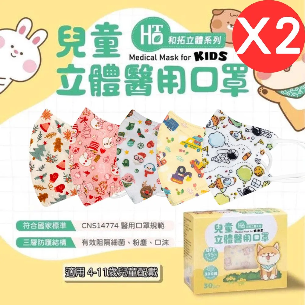 和拓醫用 口罩(未滅菌) –水豚君平面醫療口罩（成人20片裝） 歷史價格詳細信息