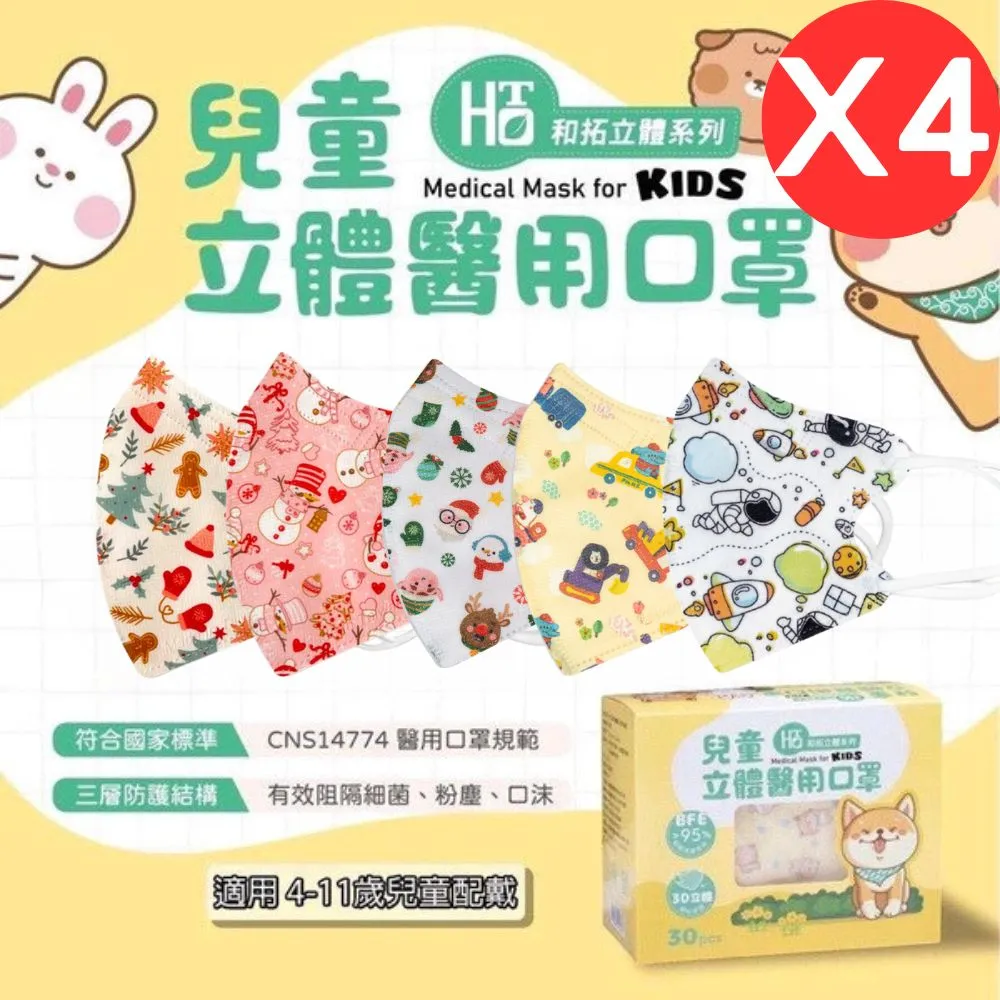 和拓醫用 口罩(未滅菌) –水豚君平面醫療口罩（成人20片裝） 歷史價格詳細信息