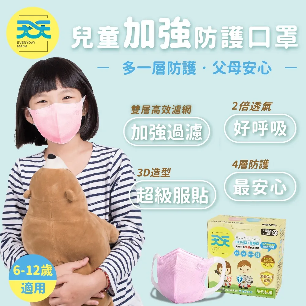 早期醫療用品  齒科 診所 老醫院 歷史價格詳細信息
