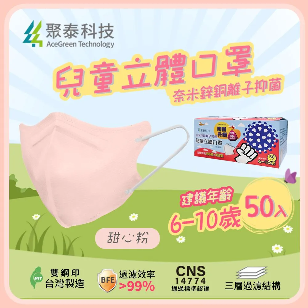 【聚泰科技】兒童3D立體口罩 50片/盒 粉耳白 歷史價格詳細信息