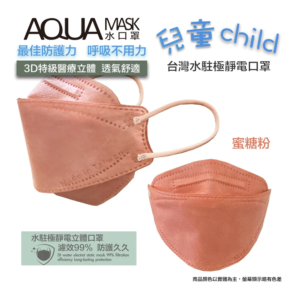 AQUA水駐極醫療3D立體口罩(未滅菌)10入/盒(海棠紅) 歷史價格詳細信息