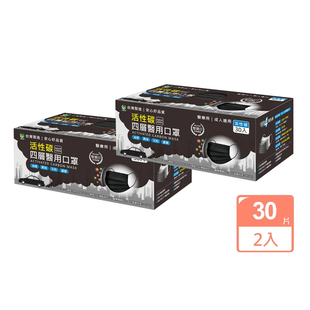 2盒組｜CAiRE艾可兒 五彩繽紛醫 用口罩 (50片盒x2，共100片) 歷史價格詳細信息