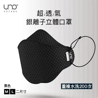 Uno可替換配件包 - 共四款 歷史價格詳細信息