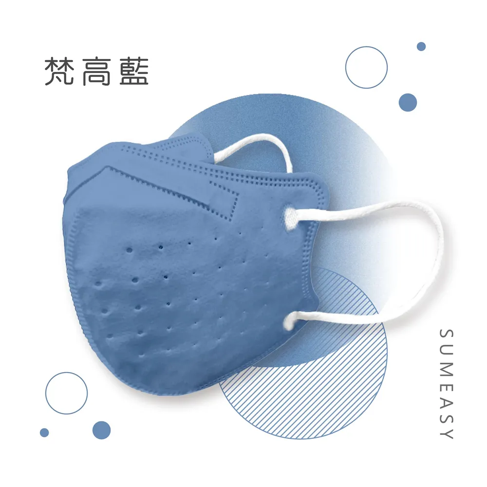 順易利立體醫用口罩 藍色 - 10入/盒 歷史價格詳細信息
