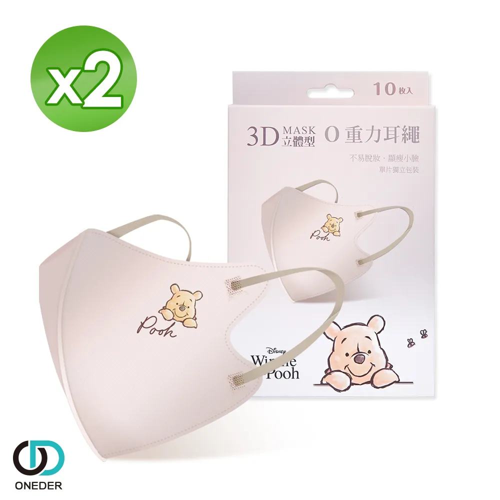 【ONEDER 旺達】迪士尼小熊維尼系列船襪- 5入組(獨家授權、限量發行) 歷史價格詳細信息