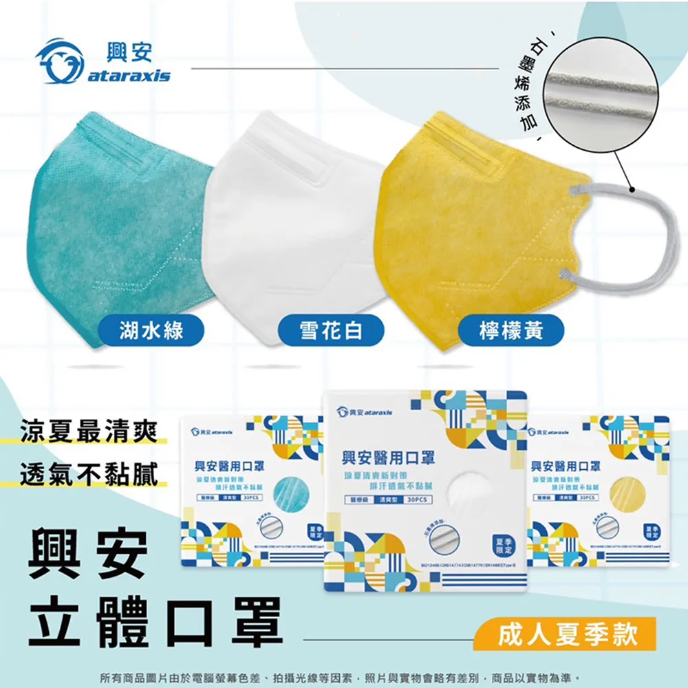 興安-夏季限定款-清爽型3D立體醫用口罩(30片/盒) 排汗透氣不黏膩 夏季清爽 立體口罩 3D口罩 醫療口罩 歷史價格詳細信息