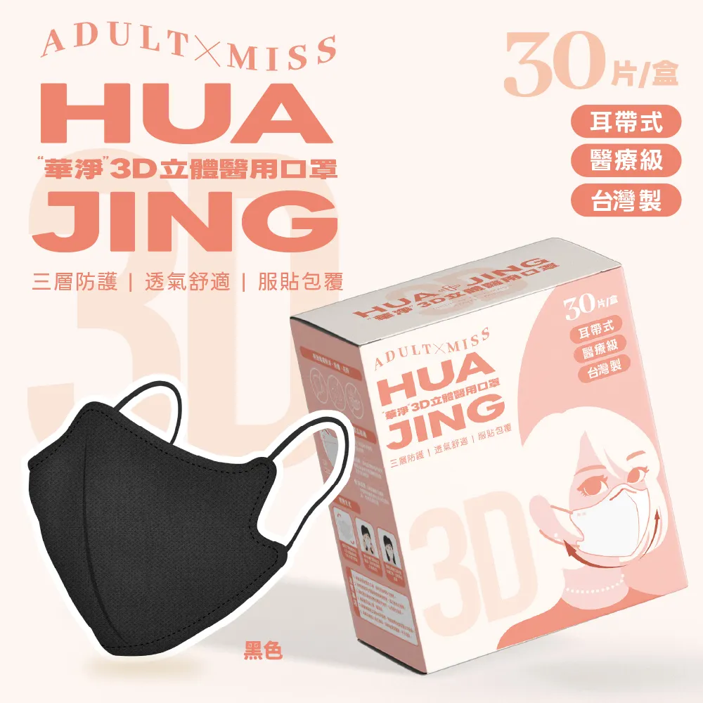 華淨醫用口罩-3D立體醫療口罩-粉-兒童用 (50片/盒) 歷史價格詳細信息