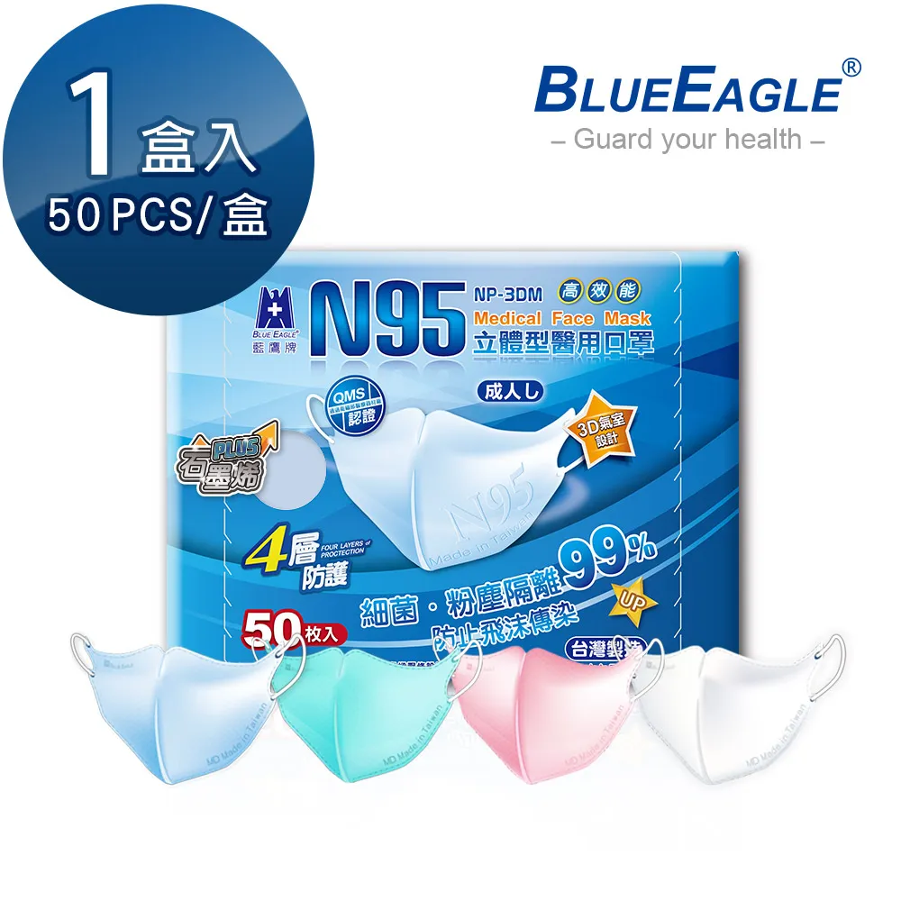 成功牌石墨烯支撐型護膝(恆熱保溫/骨架護具/膝蓋保護/登山/單支入) 歷史價格詳細信息