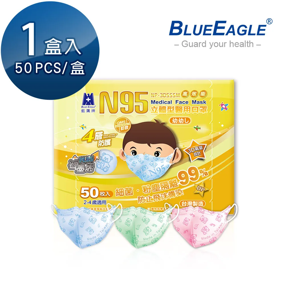 【藍鷹牌】N95石墨烯 3D立體型成人醫用口罩 50片x1盒 歷史價格詳細信息