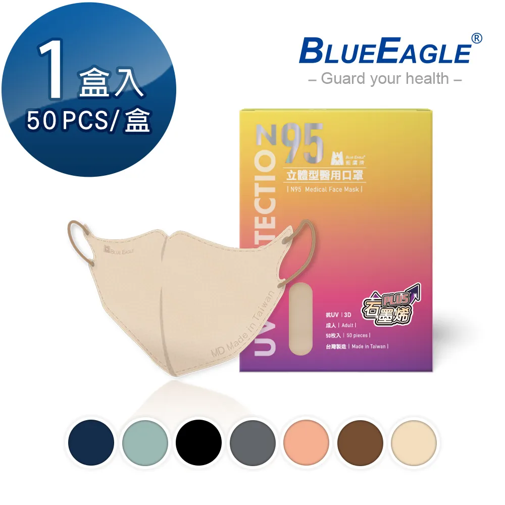 成功牌石墨烯支撐型護膝(恆熱保溫/骨架護具/膝蓋保護/登山/單支入) 歷史價格詳細信息