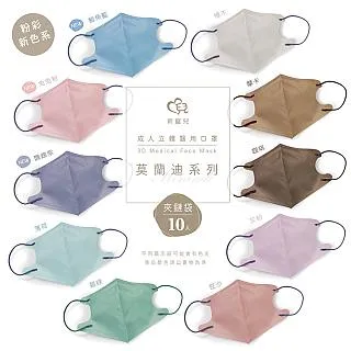 【天心】莫蘭迪III系列-成人平面醫療用口罩(莫蘭迪滿版 3款各10片共30片/盒) 歷史價格詳細信息