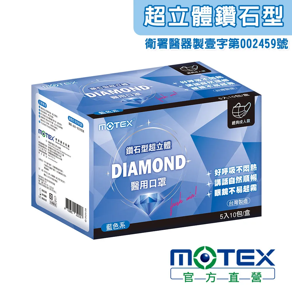 【MOTEX 摩戴舒】鑽石型超立體醫用口罩 MEN 經典成人款 藍色系(5片/包，10包/盒，共50片) 價格比較,價格查詢,歷史價格詳細信息