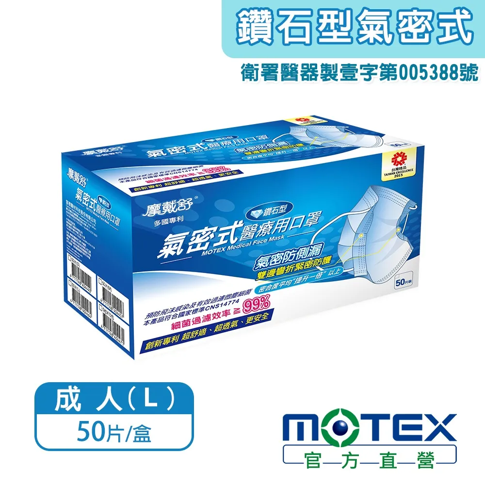 摩戴舒 醫療用口罩 (未滅菌)-可回收鑽石環保口罩(50片/盒) 歷史價格詳細信息