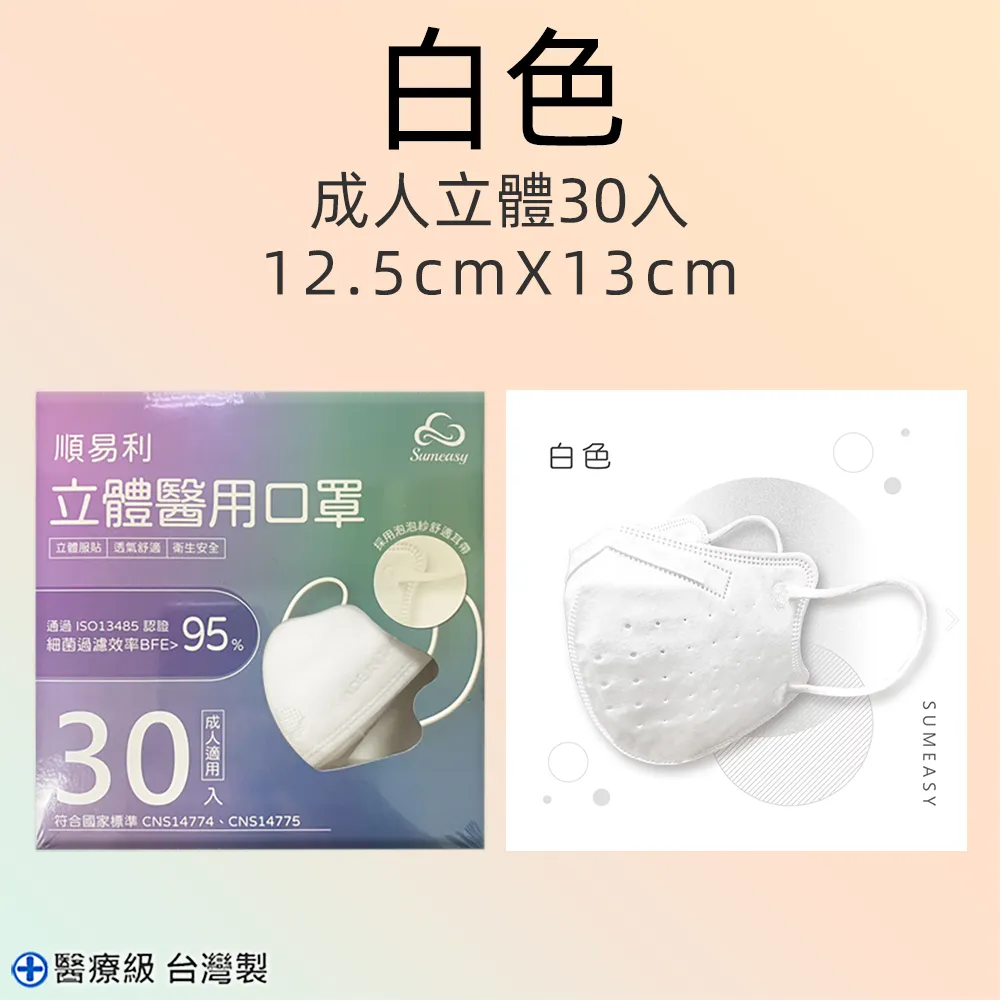 順易利3D立體醫用口罩 可可牛奶色 - 30入/盒 歷史價格詳細信息