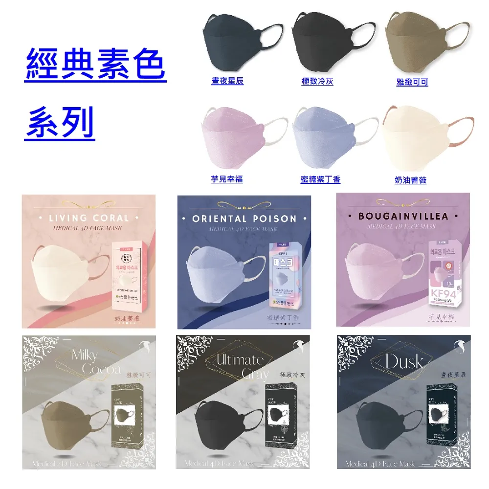 久富餘醫用口罩(未滅菌)-4D立體夏日雲朵系列10片/盒X2(多色任選) 歷史價格詳細信息