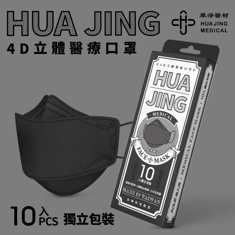 華淨醫用成人口罩10片-哆啦A夢迷你哆啦 歷史價格詳細信息