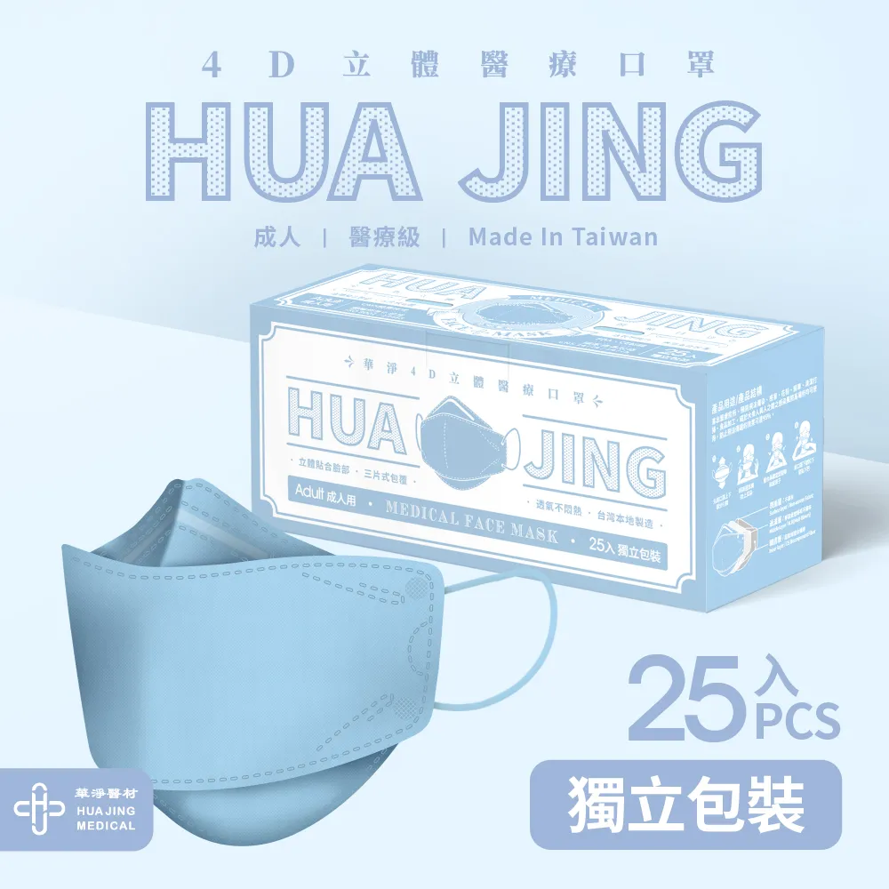 華淨成人醫用口罩-藍 (5入x10包/盒) 歷史價格詳細信息