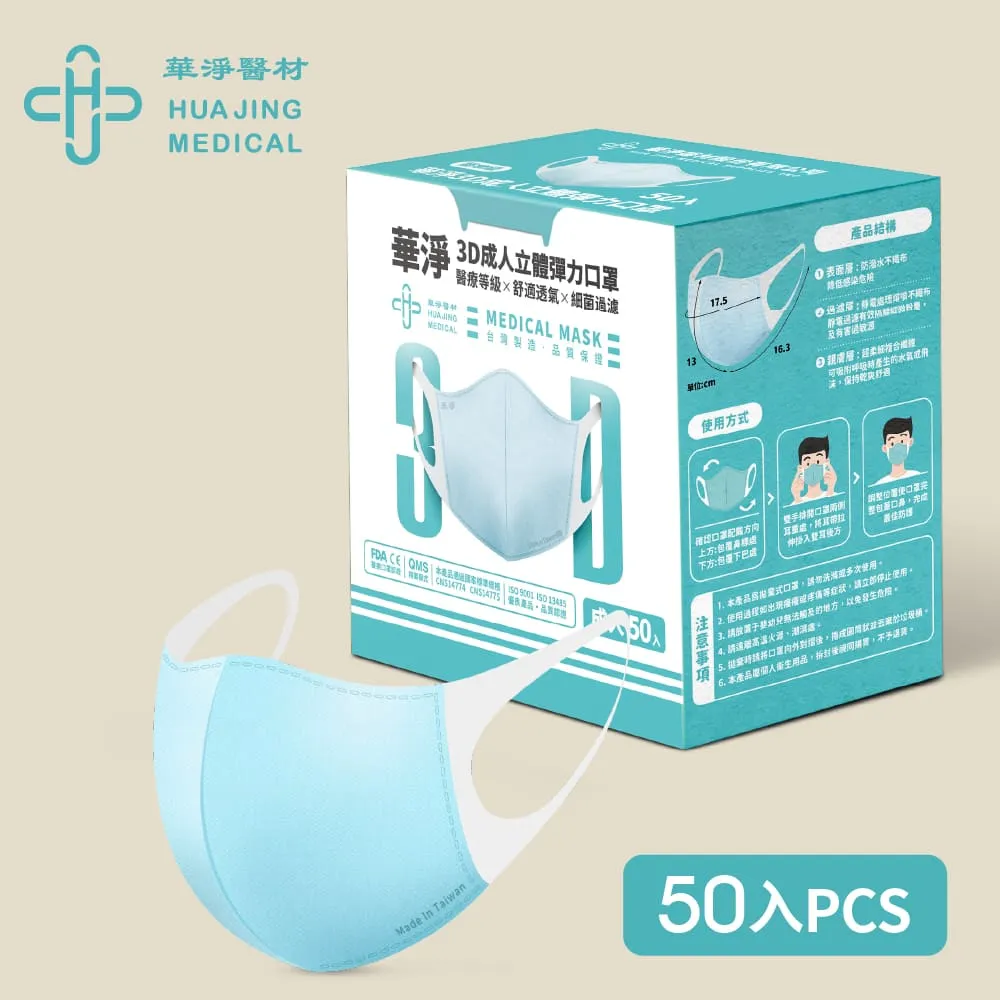 華淨醫用口罩-3D立體醫療口罩-粉-兒童用 (50片/盒) 歷史價格詳細信息
