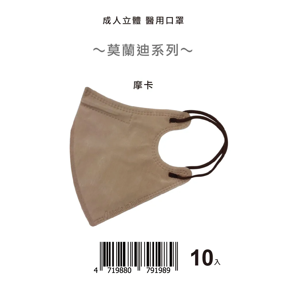 成人帽 迪3 018 歷史價格詳細信息