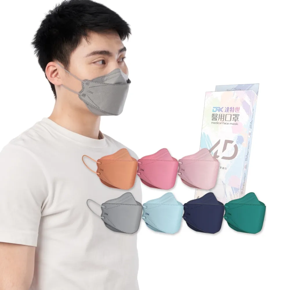 達特世 4D立體醫療口罩 D2等級(類N95)【佳瑪】 歷史價格詳細信息