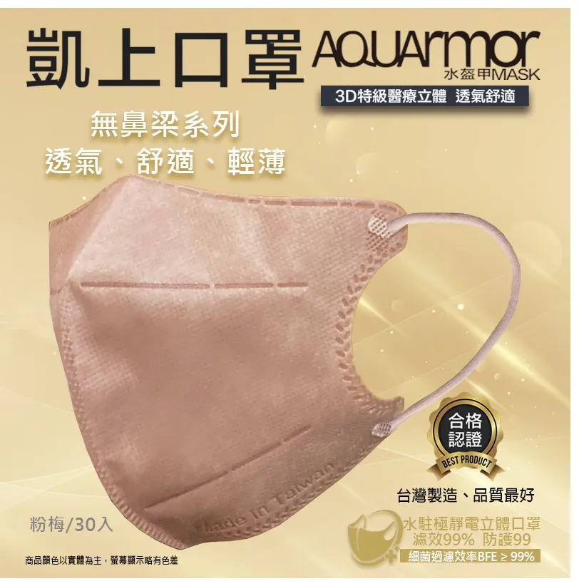 【凱上口罩】無鼻樑醫療3D立體口罩(未滅菌)30入/盒(奶油薄荷) 歷史價格詳細信息