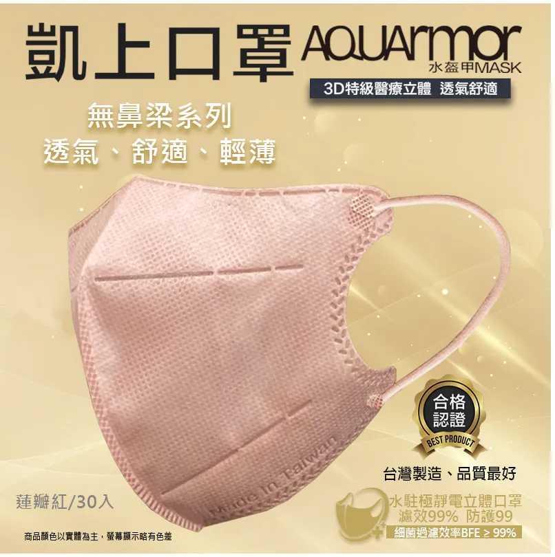 【凱上口罩】無鼻樑醫療3D立體口罩(未滅菌)30入/盒(奶油薄荷) 歷史價格詳細信息