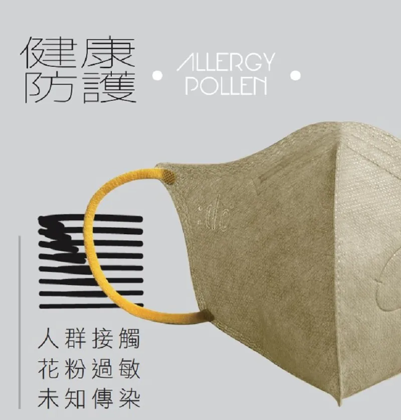 :dc 克微粒 奈米薄膜成人立體口罩 (灰色灰耳帶) 6片/盒 歷史價格詳細信息