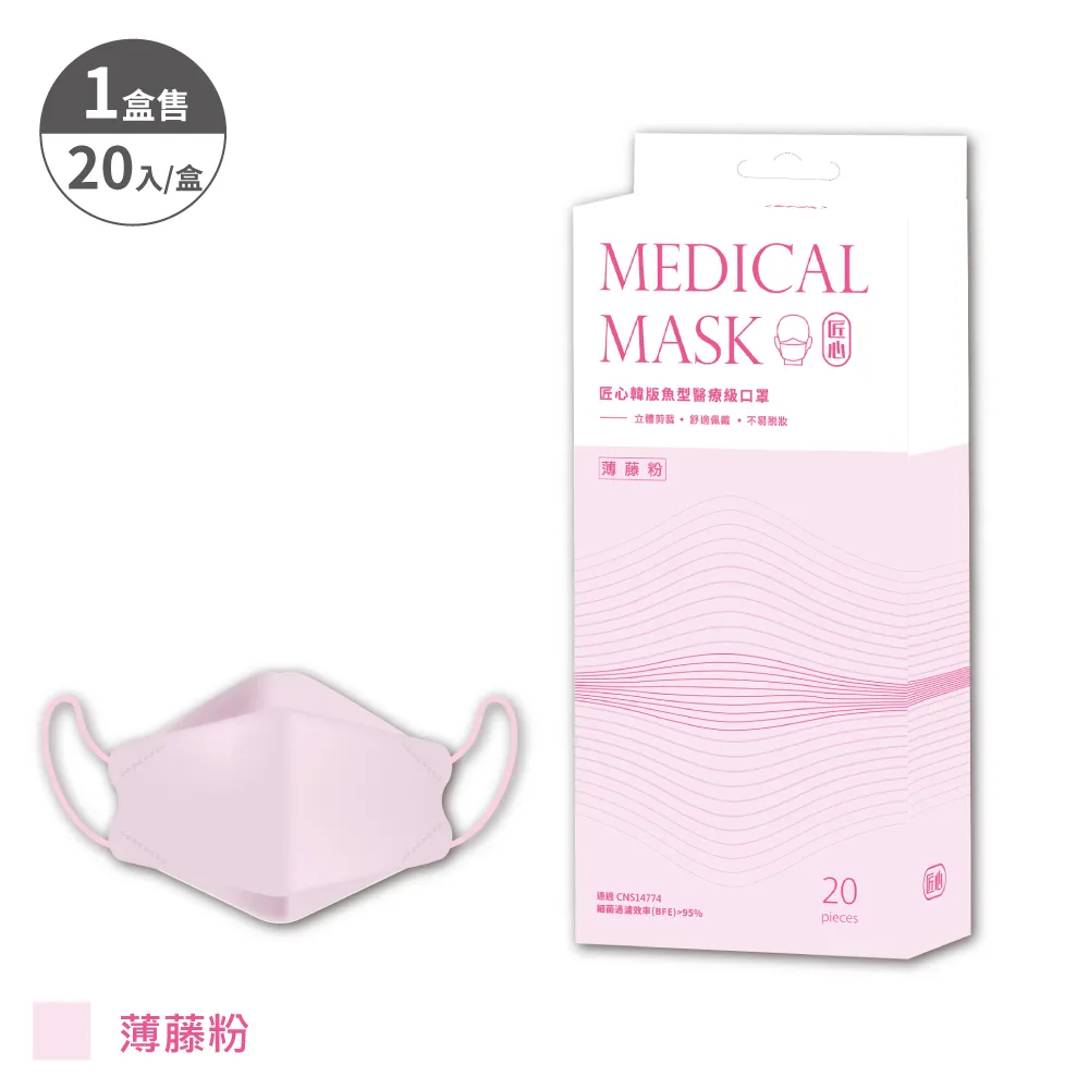 匠心 韓版成人魚型醫療口罩-晴光黃 (20入x2盒) 共40入 歷史價格詳細信息