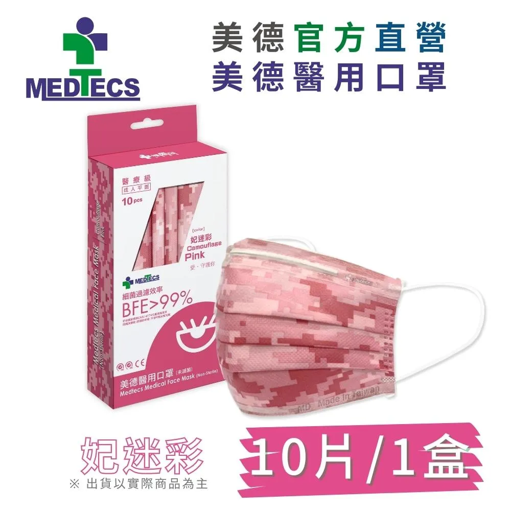 美德醫用口罩 (未滅菌) HEPA 機能型 舒緩棕 40片/盒 歷史價格詳細信息