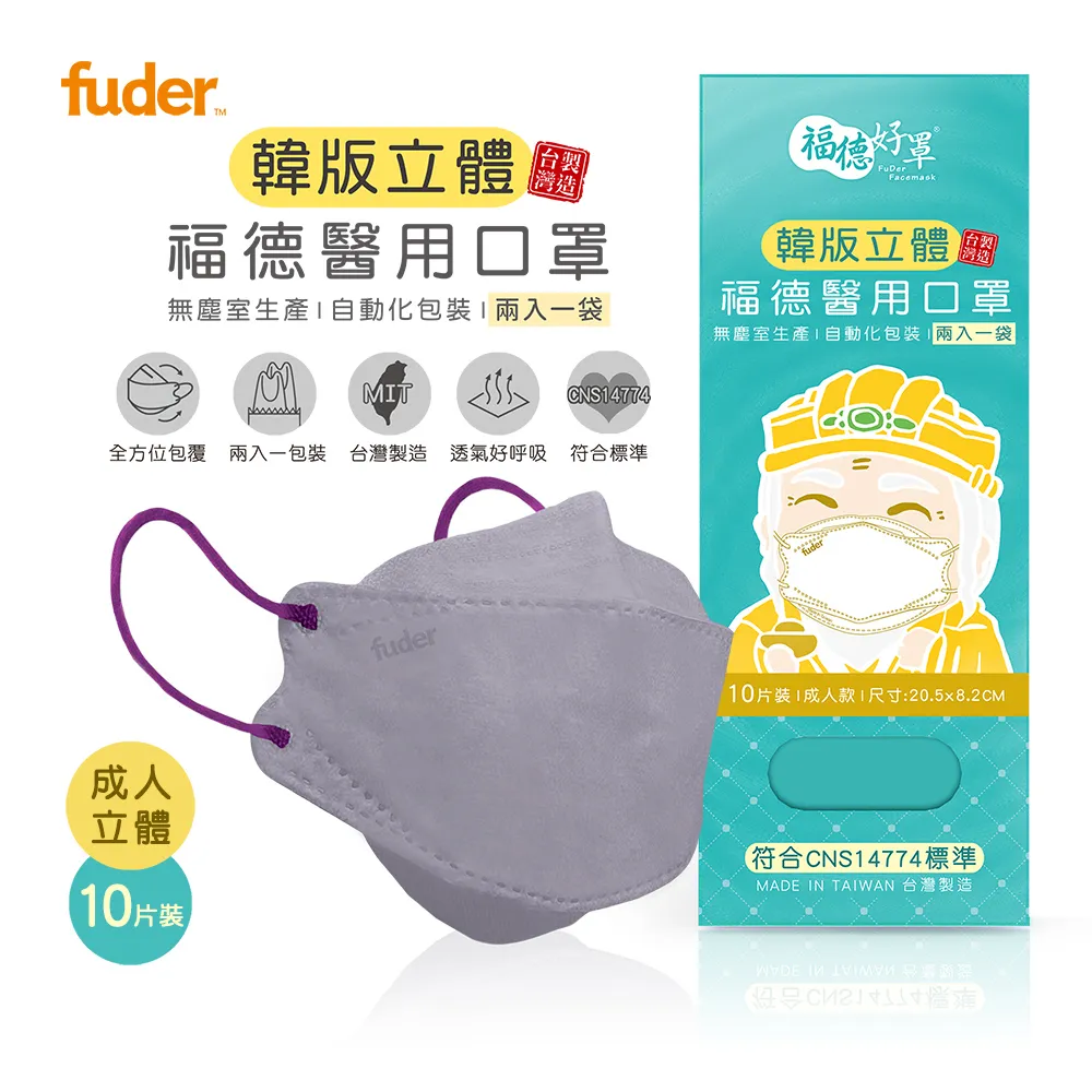 【福德好罩】立體醫 用口罩｜韓版4D 類KF94｜紳士藍10入/盒 歷史價格詳細信息
