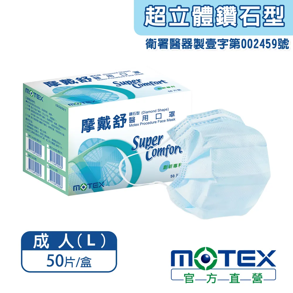 【MOTEX 摩戴舒】鑽石型醫用口罩 綠色(50片/盒) 好呼吸不悶熱 歷史價格詳細信息